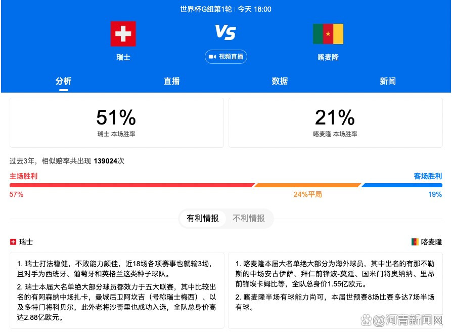 秦傲雪下意识的说：爸。